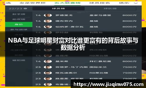 NBA与足球明星财富对比谁更富有的背后故事与数据分析