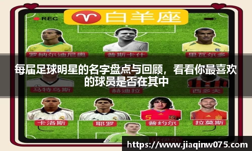 每届足球明星的名字盘点与回顾，看看你最喜欢的球员是否在其中